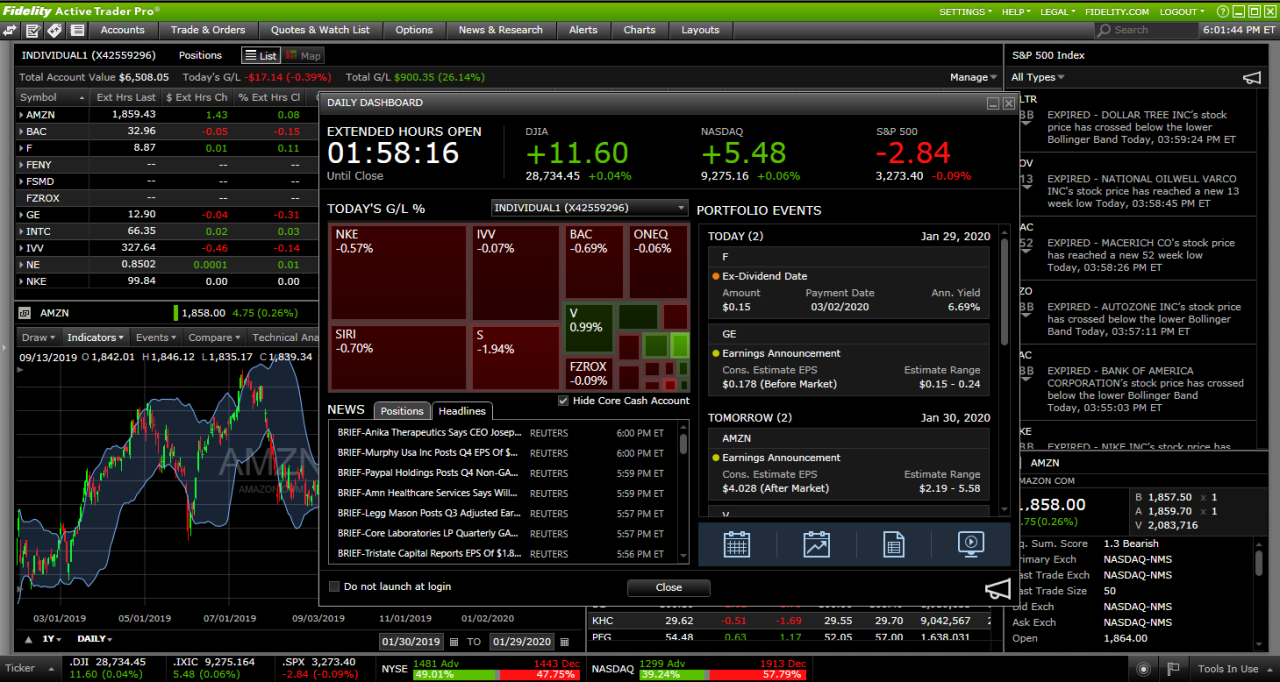 Stock Market Live Trading Platforms